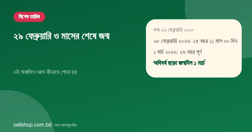 জন্ম ২৯ ফেব্রুয়ারি ২০০০, ১ মার্চ ২০২৬-এ ২৬ বছর পূর্ণ