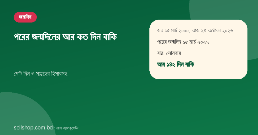 জন্ম ১৫ মার্চ ২০০০, ২৪ অক্টোবর ২০২৬ থেকে পরের জন্মদিন ১৫ মার্চ ২০২৭, আর ১৪২ দিন বাকি