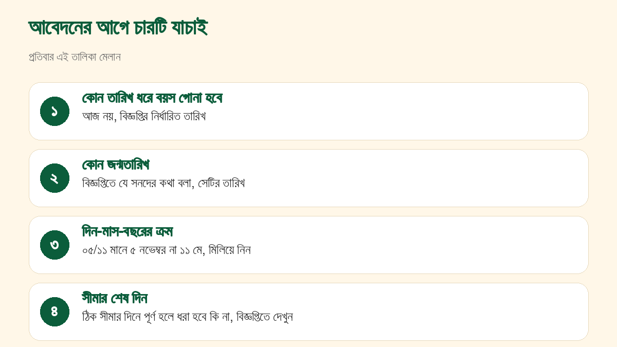 আবেদনের আগে বয়স যাচাইয়ের চারটি বিষয়ের তালিকা