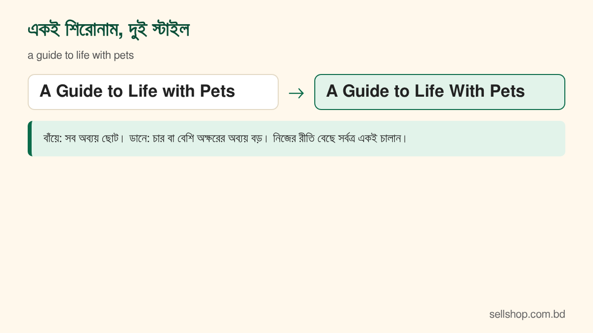 একই শিরোনাম দুই স্টাইলে: ছোট অব্যয় ছোট রাখা বনাম চার অক্ষর বা বেশি হলে বড় করা