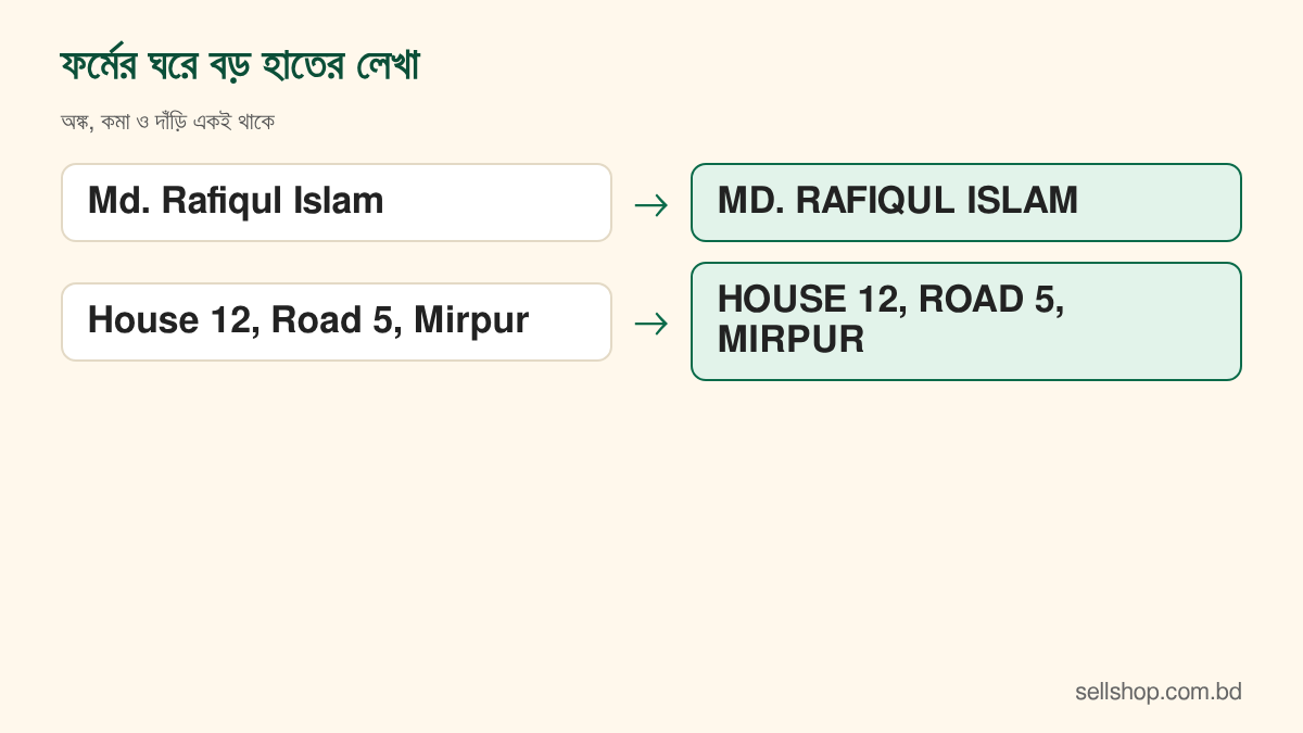 ফর্মের ঘরে বড় হাতের অক্ষরে নাম ও ঠিকানা লেখার উদাহরণ