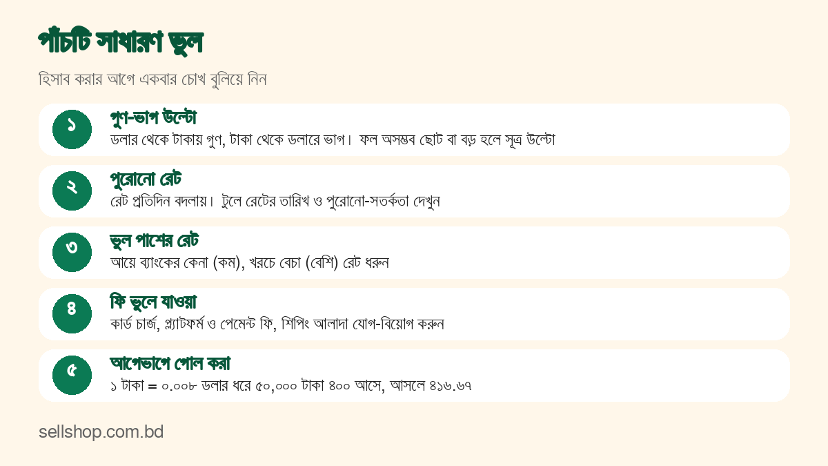 ডলার-টাকা হিসাবের পাঁচটি সাধারণ ভুলের তালিকা