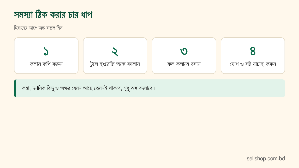 বাংলা অঙ্কে লেখা তথ্য রূপান্তর টুলে ইংরেজি অঙ্ক করে তারপর যোগ বা সাজানোর ধাপ