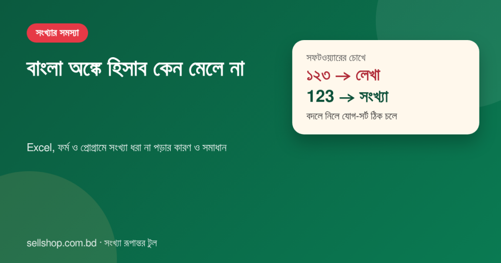 বাংলা অঙ্কে ১২৩ যোগ করলে হিসাব মেলে না, ইংরেজি অঙ্কে 123 বদলালে মেলে