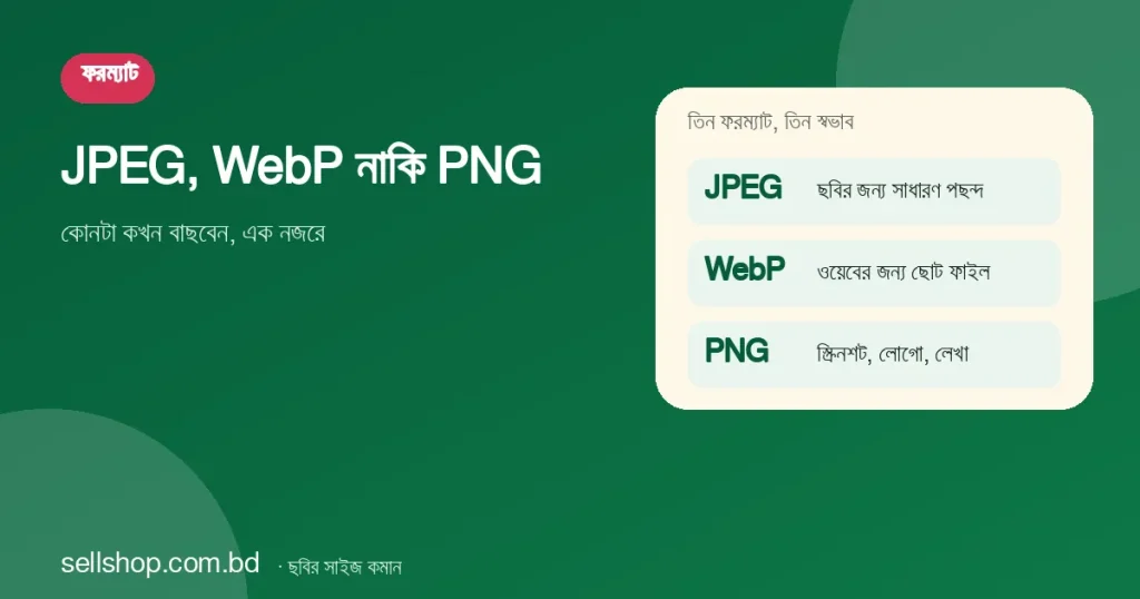 JPEG, WebP ও PNG ফরম্যাটের তুলনার কার্ড