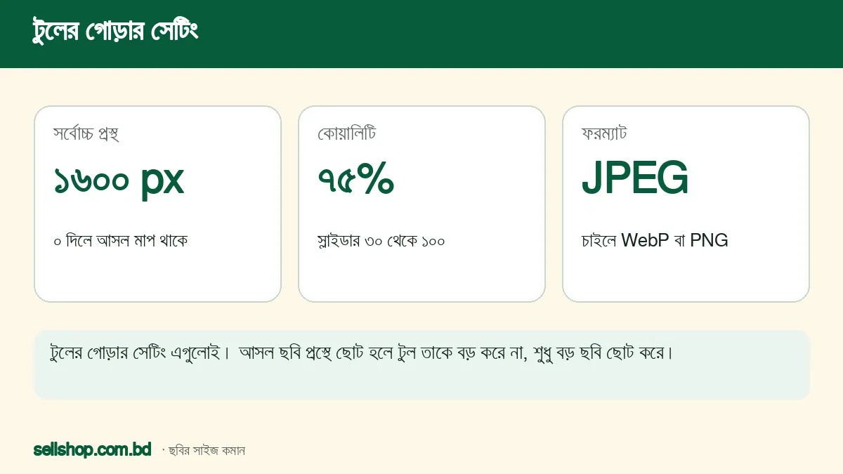 টুলের গোড়ার সেটিং: সর্বোচ্চ প্রস্থ ১৬০০ px, কোয়ালিটি ৭৫%, ফরম্যাট JPEG