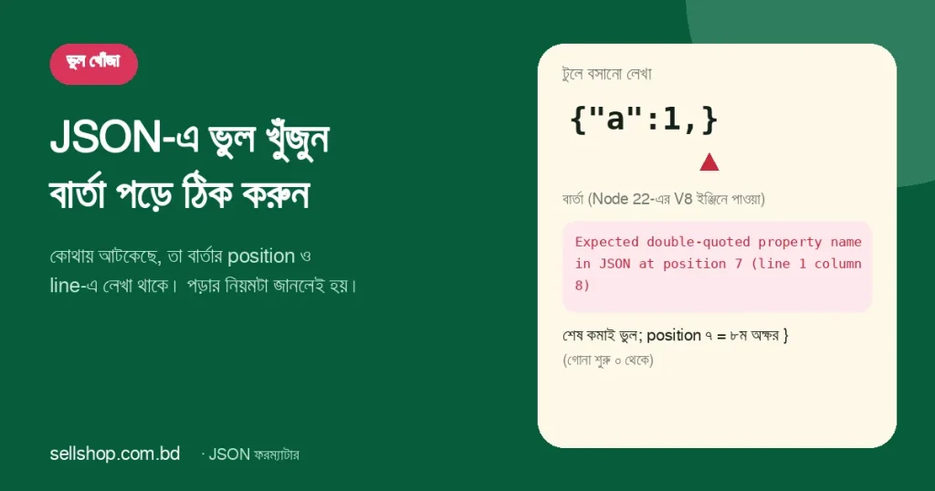 শেষে বাড়তি কমাওয়ালা JSON আর তার ত্রুটির বার্তা, যাতে position 7 লেখা