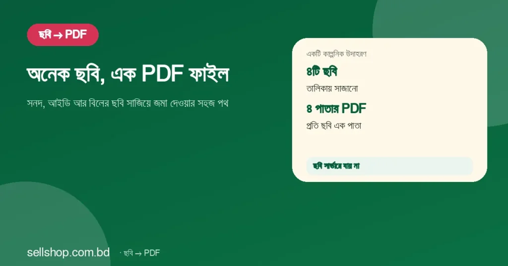 চারটি ছবি জুড়ে চার পাতার একটি PDF ফাইল তৈরির কাল্পনিক উদাহরণ