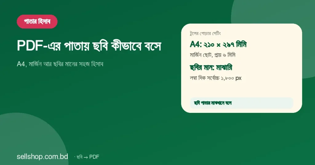 ছবি → PDF টুলের গোড়ার সেটিং: A4 পাতা, ছোট মার্জিন, মাঝারি ছবির মান