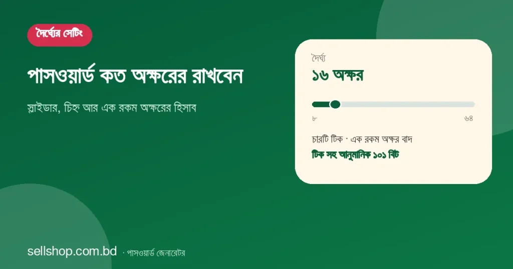 পাসওয়ার্ড জেনারেটরের দৈর্ঘ্যের স্লাইডার ১৬ অক্ষরে, টিক সহ আনুমানিক ১০১ বিট