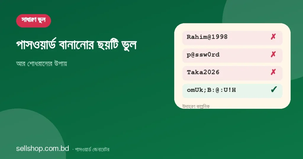 নাম ও চেনা ছাঁচের পাসওয়ার্ডে ভুল চিহ্ন, এলোমেলো পাসওয়ার্ডে ঠিক চিহ্ন