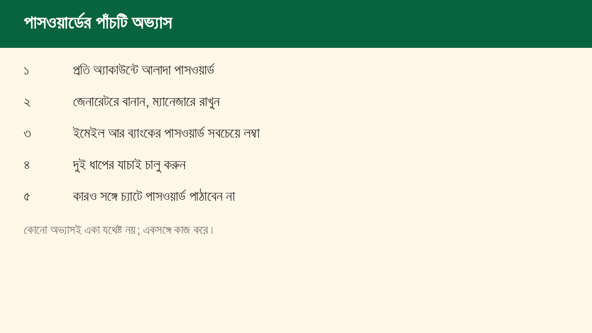 পাসওয়ার্ডের পাঁচটি অভ্যাস: আলাদা পাসওয়ার্ড, ম্যানেজারে রাখা, ইমেইল ও ব্যাংকে লম্বা পাসওয়ার্ড, দুই ধাপের যাচাই, চ্যাটে না পাঠানো