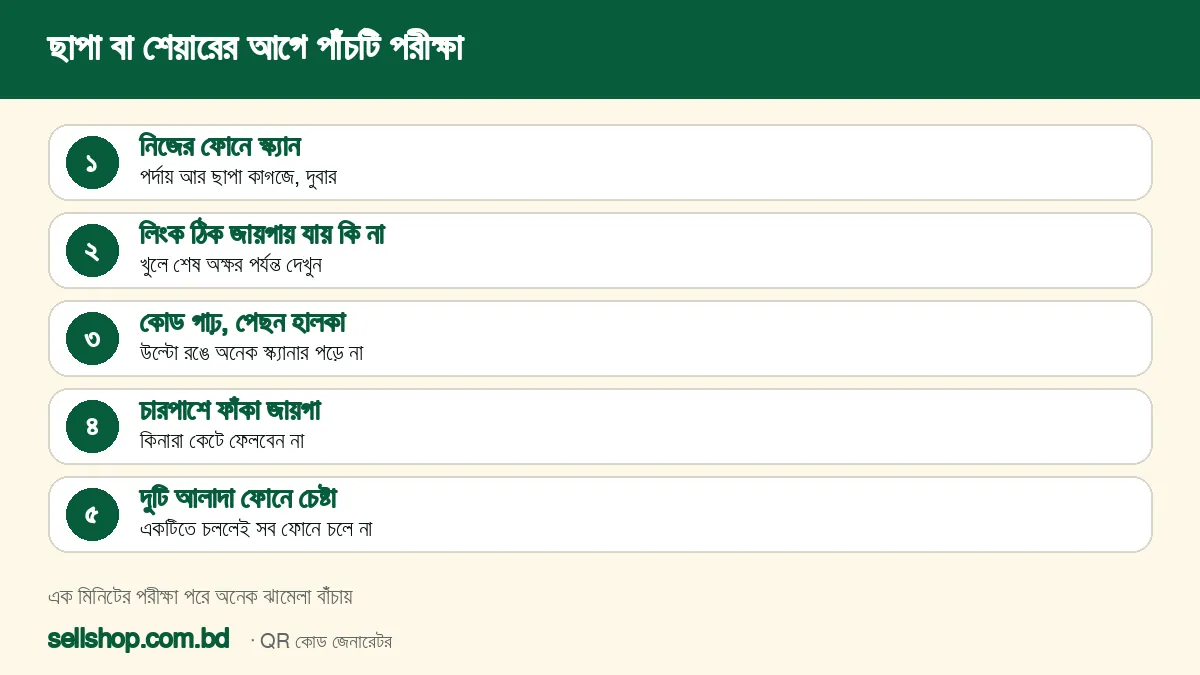 QR কোড শেয়ার বা ছাপার আগে পাঁচটি পরীক্ষা