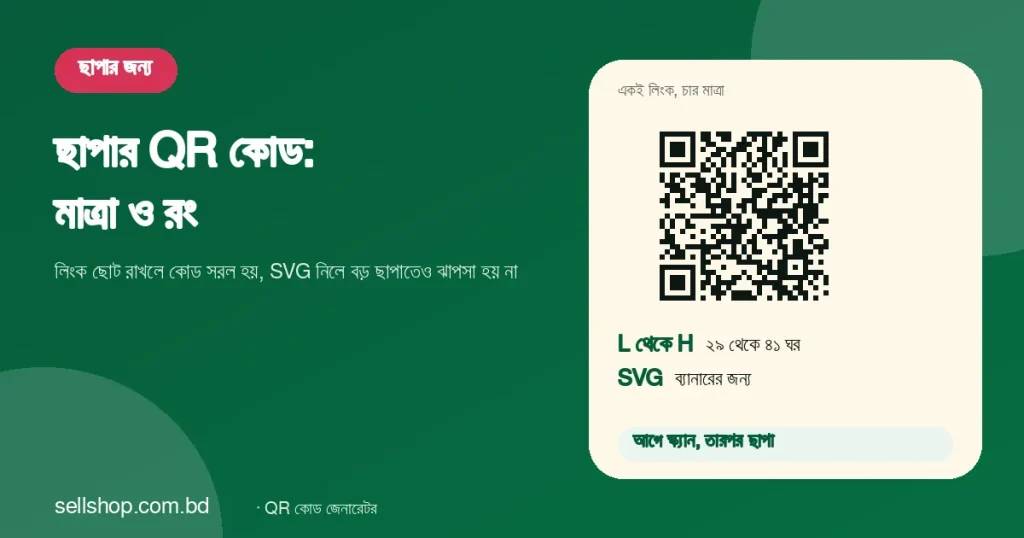 ছাপার জন্য QR কোডের মাত্রা ও রং নিয়ে কাল্পনিক উদাহরণ, পাশে ৩৩ × ৩৩ ঘরের একটি কোড