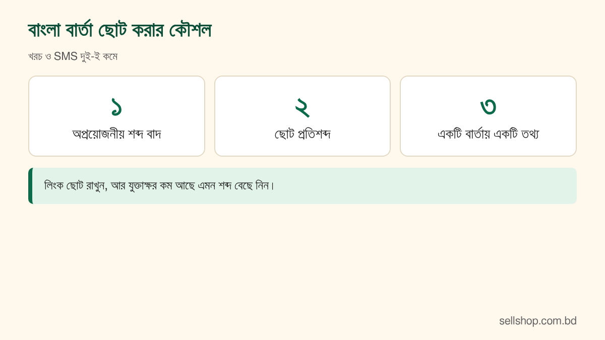 বাংলা বার্তা ছোট করার তিনটি কৌশল: অপ্রয়োজনীয় শব্দ বাদ, সংক্ষিপ্ত শব্দ, লিংক ও তথ্য কমানো