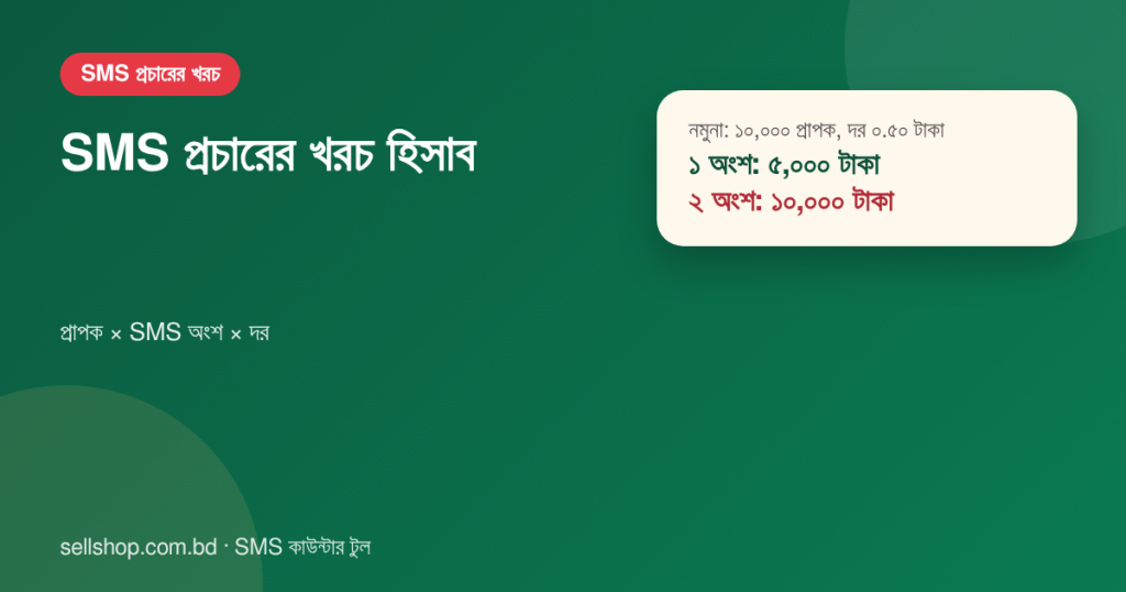 ১০,০০০ প্রাপক, ১ SMS হলে ৫,০০০ টাকা আর ২ SMS হলে ১০,০০০ টাকা, নমুনা হিসাব