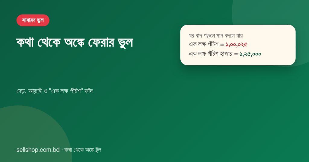 এক লক্ষ পঁচিশ মানে ১,০০,০২৫, ১,২৫,০০০ নয়, ঘর বাদ পড়লে মান বদলে যায়