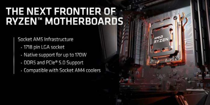 AMD Ryzen Processor List Best to Worst | 7000 Chips